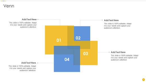 Sales Management Playbook Ppt PowerPoint Presentation Complete Deck With Slides Slide45