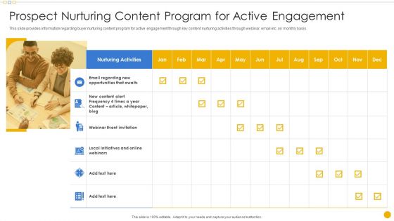 Sales Management Playbook Prospect Nurturing Content Program For Active Engagement Sample PDF