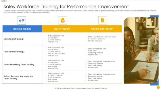 Sales Management Playbook Sales Workforce Training For Performance Improvement Background PDF