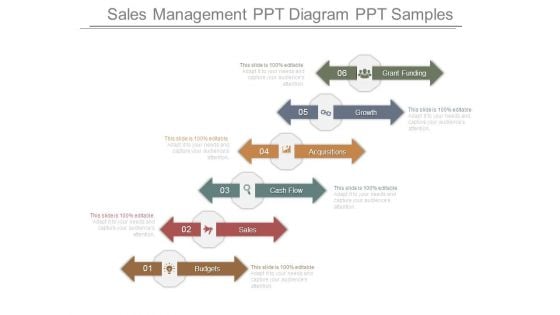 Sales Management Ppt Diagram Ppt Samples