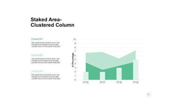 Sales Management Problems Ppt PowerPoint Presentation Complete Deck With Slides Slide26
