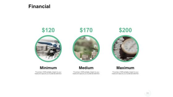 Sales Management Problems Ppt PowerPoint Presentation Complete Deck With Slides Slide31