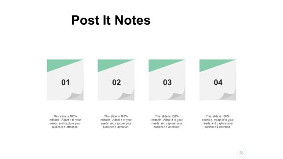 Sales Management Problems Ppt PowerPoint Presentation Complete Deck With Slides Slide35