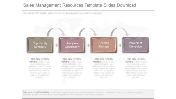 Sales Management Resources Template Slides Download