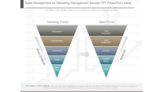 Sales Management Vs Marketing Management Sample Ppt Powerpoint Ideas Sales Management Vs Marketing Management Sample Ppt Powerpoint Ideas