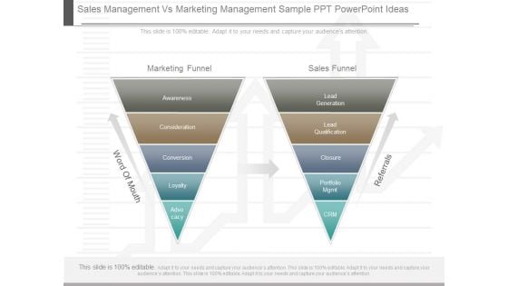 Sales Management Vs Marketing Management Sample Ppt Powerpoint Ideas