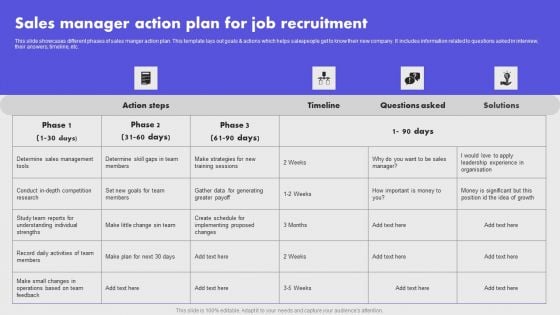 Sales Manager Action Plan For Job Recruitment Template PDF