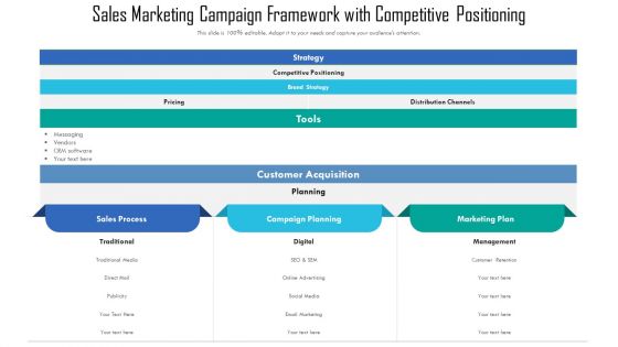 Sales Marketing Campaign Framework With Competitive Positioning Ppt Show Example File PDF