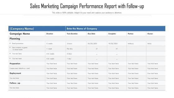 Sales Marketing Campaign Performance Report With Follow Up Ppt Professional Layout Ideas PDF