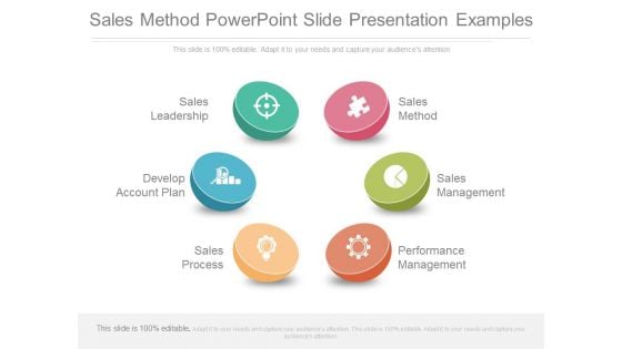 Sales Method Powerpoint Slide Presentation Examples