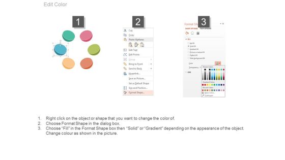 Sales Method Powerpoint Slide Presentation Examples Slide03