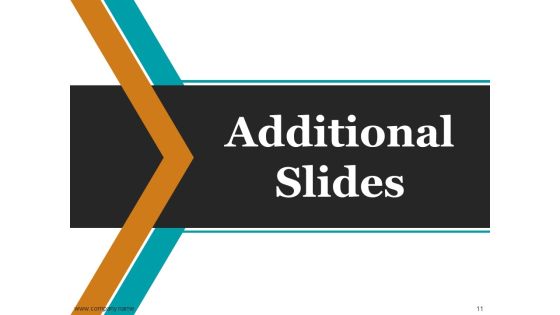 Sales Methods And Techniques Ppt PowerPoint Presentation Complete Deck With Slides Slide11