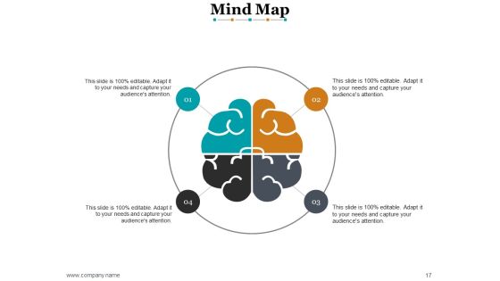 Sales Methods And Techniques Ppt PowerPoint Presentation Complete Deck With Slides Slide17