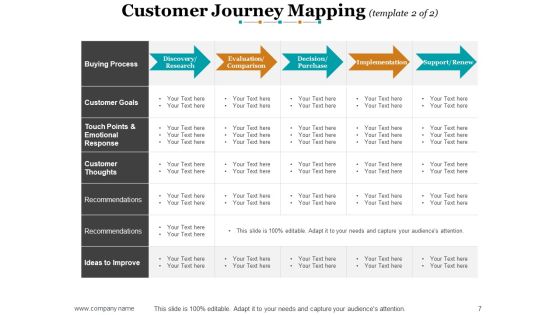 Sales Methods And Techniques Ppt PowerPoint Presentation Complete Deck With Slides Slide07