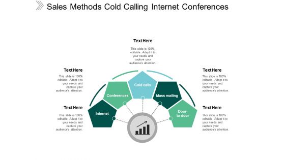 Sales Methods Cold Calling Internet Conferences Ppt PowerPoint Presentation Pictures Professional