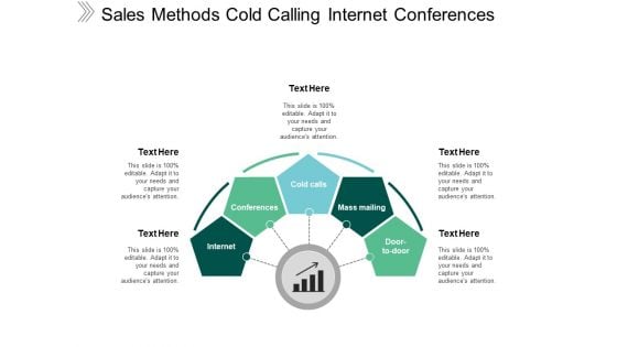 Sales Methods Cold Calling Internet Conferences Ppt PowerPoint Presentation Pictures Professional Sales Methods Cold Calling Internet Conferences Ppt PowerPoint Presentation Pictures Professional