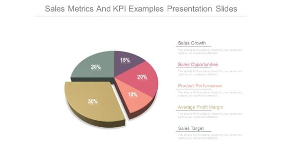 Sales Metrics And Kpi Examples Presentation Slides