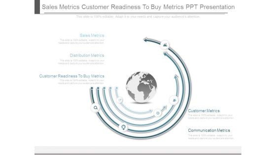 Sales Metrics Customer Readiness To Buy Metrics Ppt Presentation