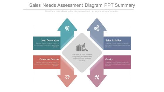 Sales Needs Assessment Diagram Ppt Summary