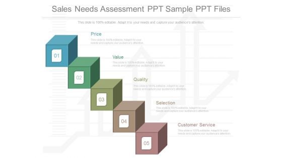 Sales Needs Assessment Ppt Sample Ppt Files