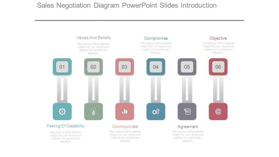 Sales Negotiation Diagram Powerpoint Slides Introduction Sales Negotiation Diagram Powerpoint Slides Introduction