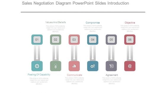 Sales Negotiation Diagram Powerpoint Slides Introduction