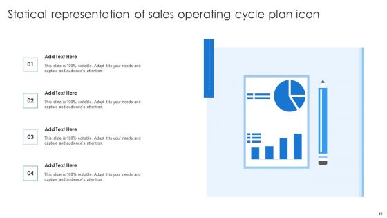 Sales Operating Cycle Ppt PowerPoint Presentation Complete Deck With Slides