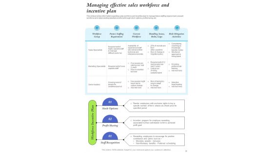 Sales Optimal Approaches Playbook Template