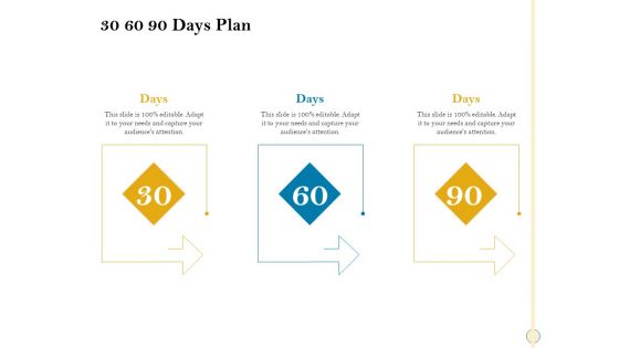 Sales Optimization Best Practices To Close More Deals 30 60 90 Days Plan Slides PDF