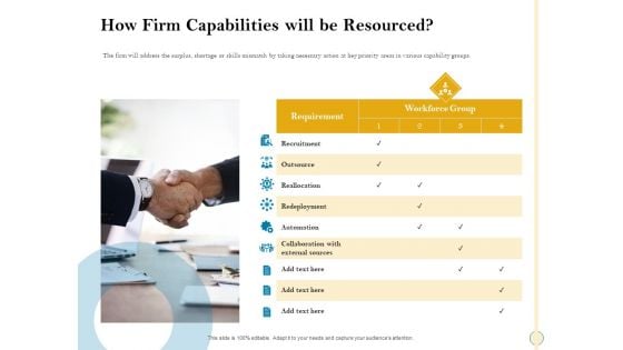 Sales Optimization Best Practices To Close More Deals How Firm Capabilities Will Be Resourced Graphics PDF Sales Optimization Best Practices To Close More Deals How Firm Capabilities Will Be Resourced Graphics PDF