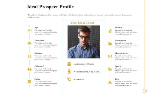 Sales Optimization Best Practices To Close More Deals Ideal Prospect Profile Guidelines PDF Sales Optimization Best Practices To Close More Deals Ideal Prospect Profile Guidelines PDF