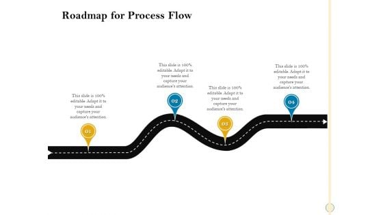 Sales Optimization Best Practices To Close More Deals Roadmap For Process Flow Topics PDF