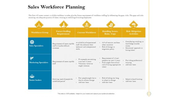 Sales Optimization Best Practices To Close More Deals Sales Workforce Planning Sample PDF