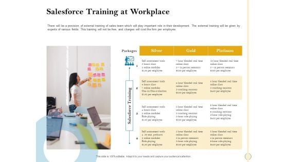 Sales Optimization Best Practices To Close More Deals Salesforce Training At Workplace Background PDF