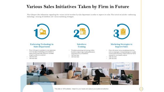 Sales Optimization Best Practices To Close More Deals Various Sales Initiatives Taken By Firm In Future Pictures PDF