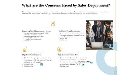 Sales Optimization Best Practices To Close More Deals What Are The Concerns Faced By Sales Department Formats PDF