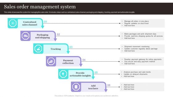 Sales Order Management System Mockup PDF