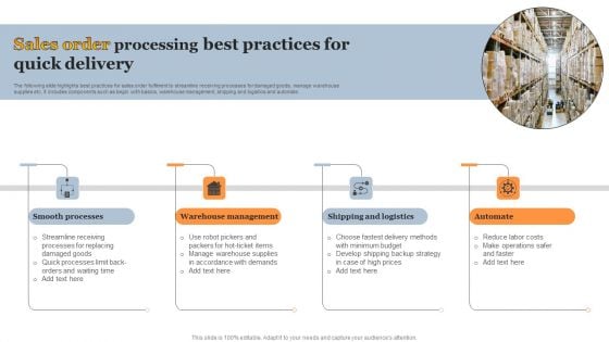 Sales Order Processing Best Practices For Quick Delivery Topics PDF