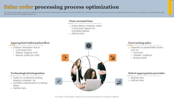 Sales Order Processing Process Optimization Elements PDF Sales Order Processing Process Optimization Elements PDF