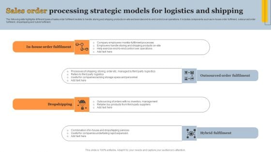 Sales Order Processing Strategic Models For Logistics And Shipping Elements PDF Sales Order Processing Strategic Models For Logistics And Shipping Elements PDF