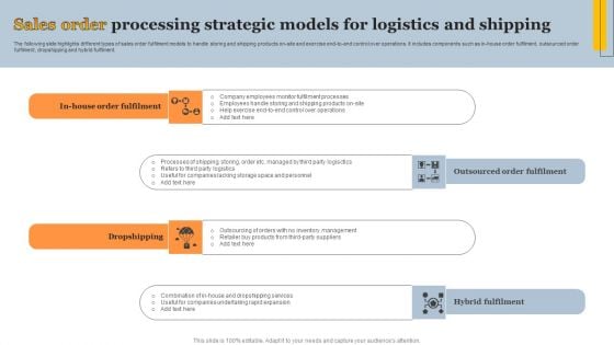 Sales Order Processing Strategic Models For Logistics And Shipping Elements PDF