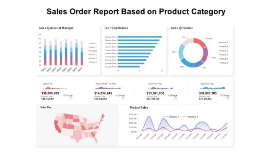 Sales Order Report Based On Product Category Ppt PowerPoint Presentation Icon Slides PDF