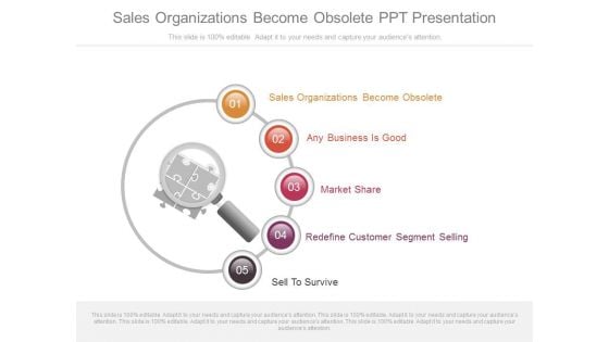 Sales Organizations Become Obsolete Ppt Presentation