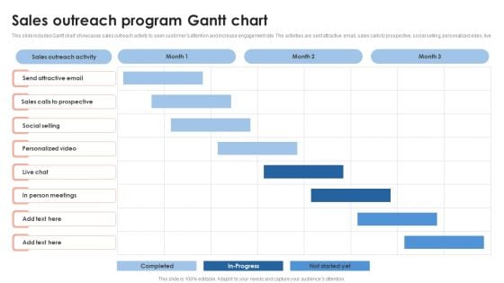 Sales Outreach Program Gantt Chart Infographics PDF