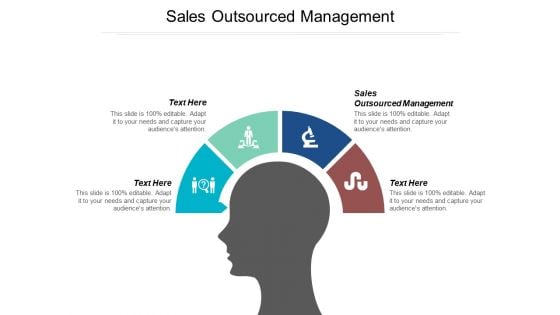 Sales Outsourced Management Ppt PowerPoint Presentation File Model Cpb