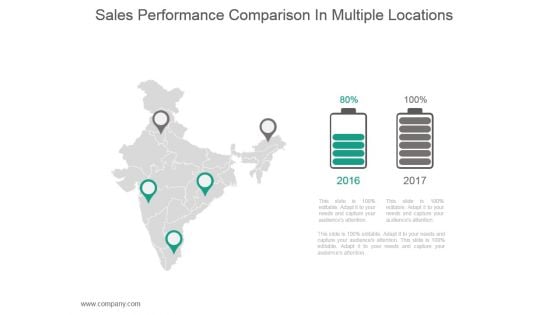 Sales Performance Comparison In Multiple Locations Ppt Slides