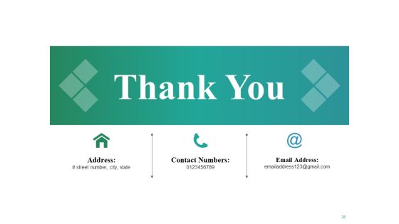 Sales Performance Ppt PowerPoint Presentation Complete Deck With Slides Slide32