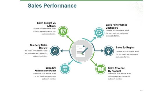 Sales Performance Ppt PowerPoint Presentation Visual Aids Icon