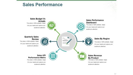 Sales Performance Ppt PowerPoint Presentation Visual Aids Icon