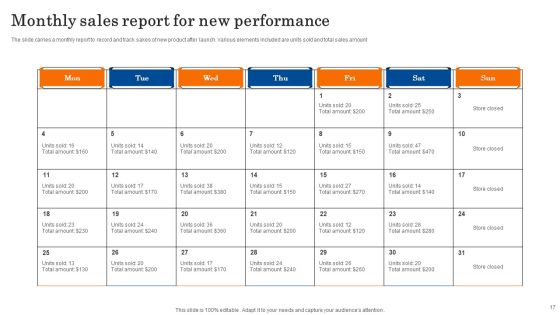 Sales Performance Report Ppt PowerPoint Presentation Complete Deck With Slides Slide17
